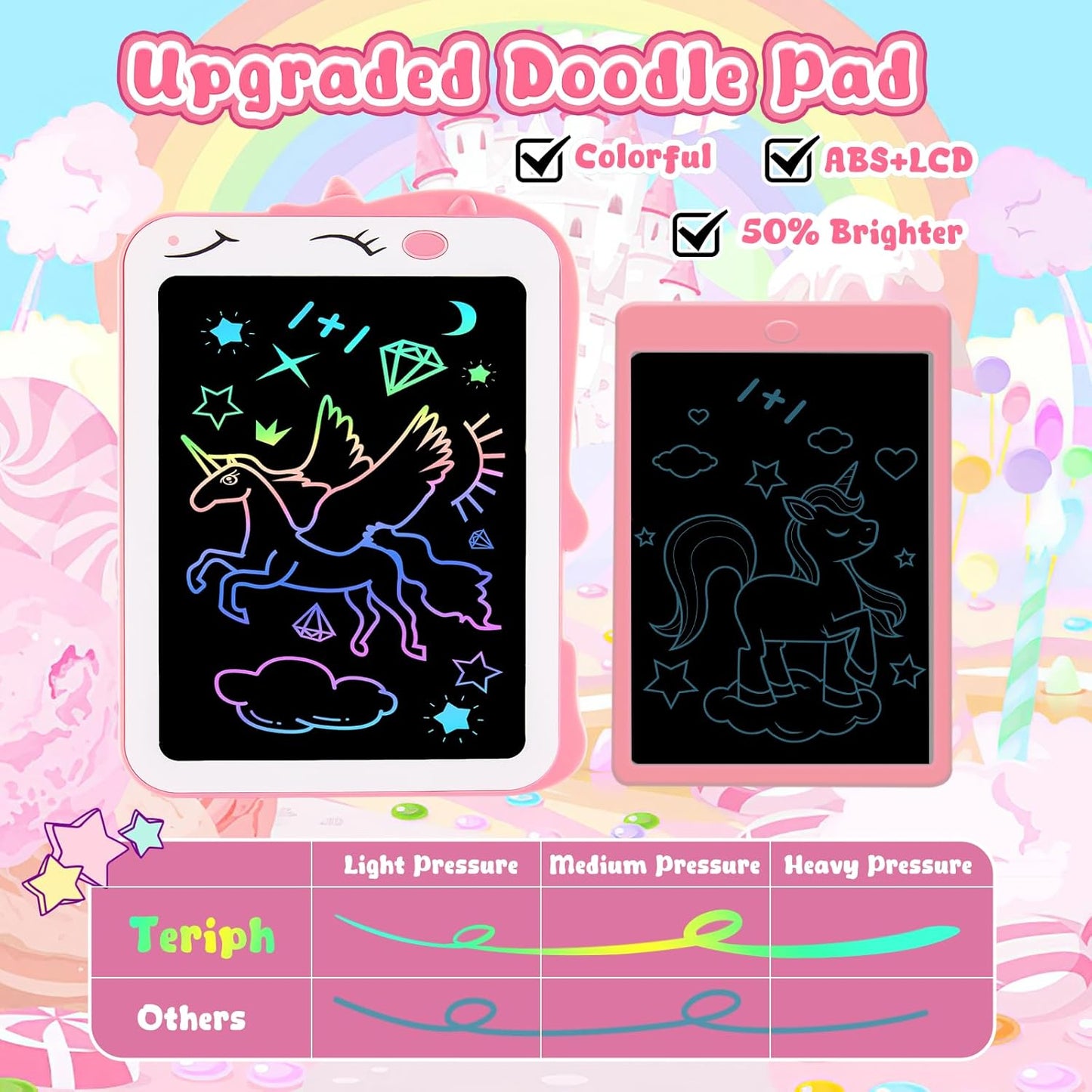 Children's LCD writing tablet, colorful toddler toy drawing tablet, educational children's toy